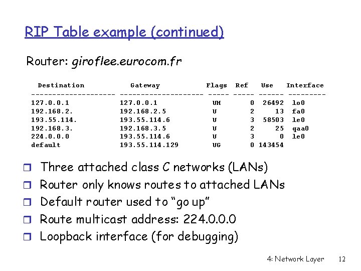 RIP Table example (continued) Router: giroflee. eurocom. fr Destination ----------127. 0. 0. 1 192.