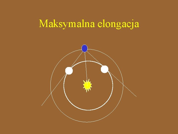 Maksymalna elongacja 