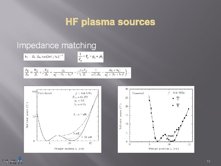 HF plasma sources Impedance matching 13 