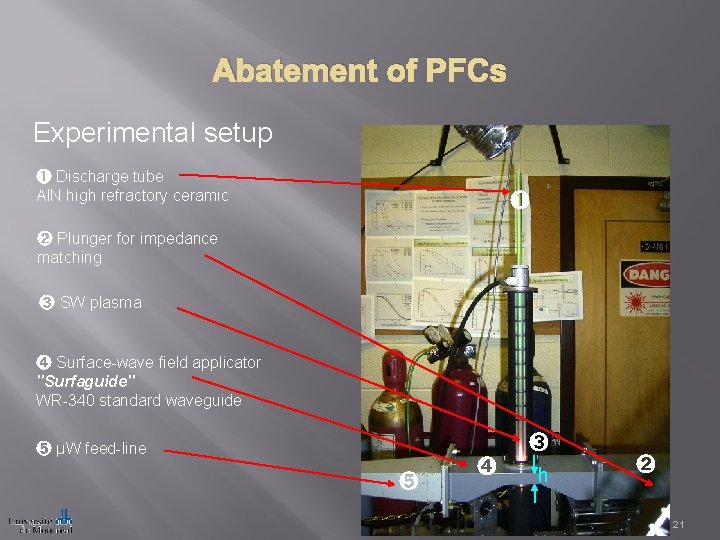 Abatement of PFCs Experimental setup ➊ Discharge tube Al. N high refractory ceramic ➊