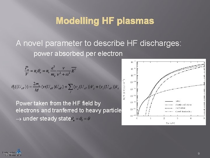 Modelling HF plasmas A novel parameter to describe HF discharges: power absorbed per electron