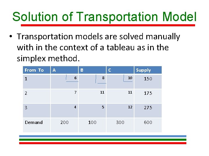 Solution of Transportation Model • Transportation models are solved manually with in the context Solution of Transportation Model • Transportation models are solved manually with in the context
