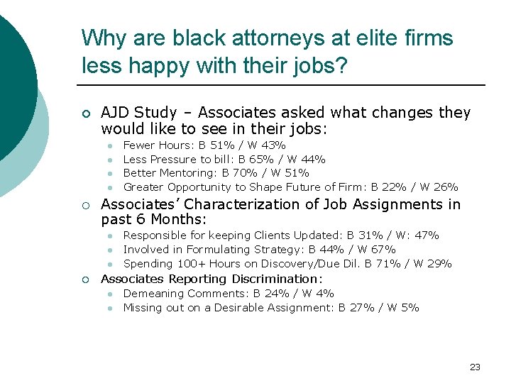 Why are black attorneys at elite firms less happy with their jobs? ¡ AJD