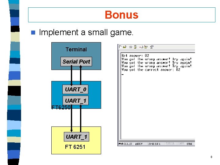 Bonus n Implement a small game. Terminal Serial Port UART_0 UART_1 FT 6251 8
