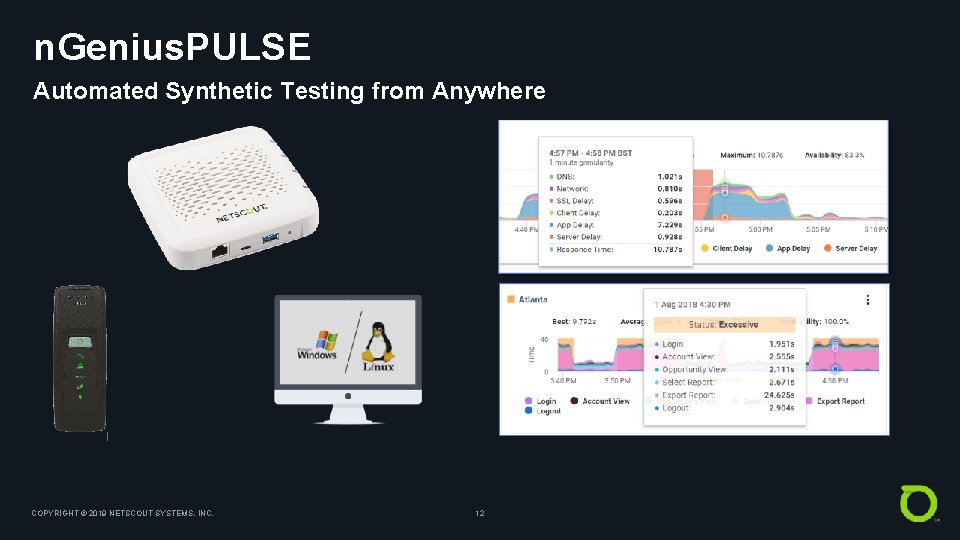 n. Genius. PULSE Automated Synthetic Testing from Anywhere COPYRIGHT © 2019 NETSCOUT SYSTEMS, INC.