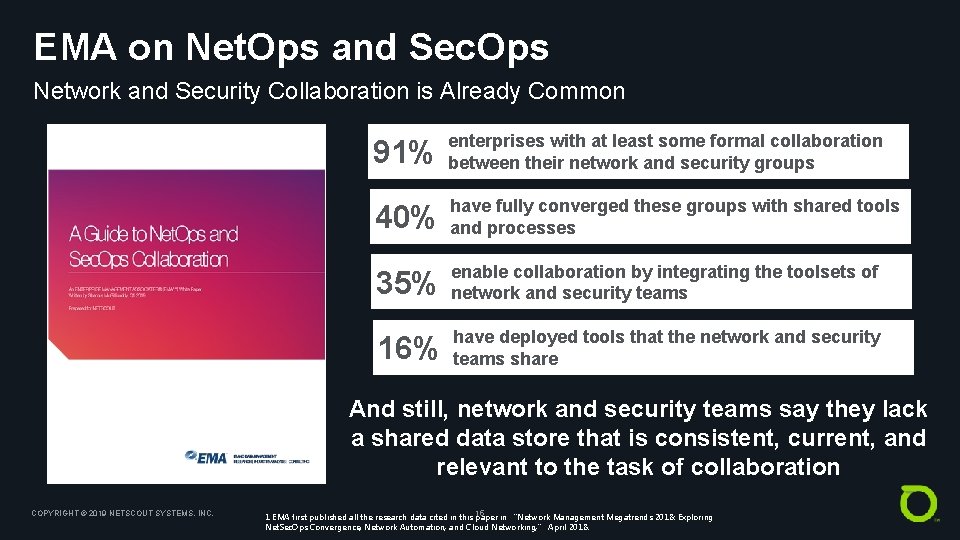 EMA on Net. Ops and Sec. Ops Network and Security Collaboration is Already Common
