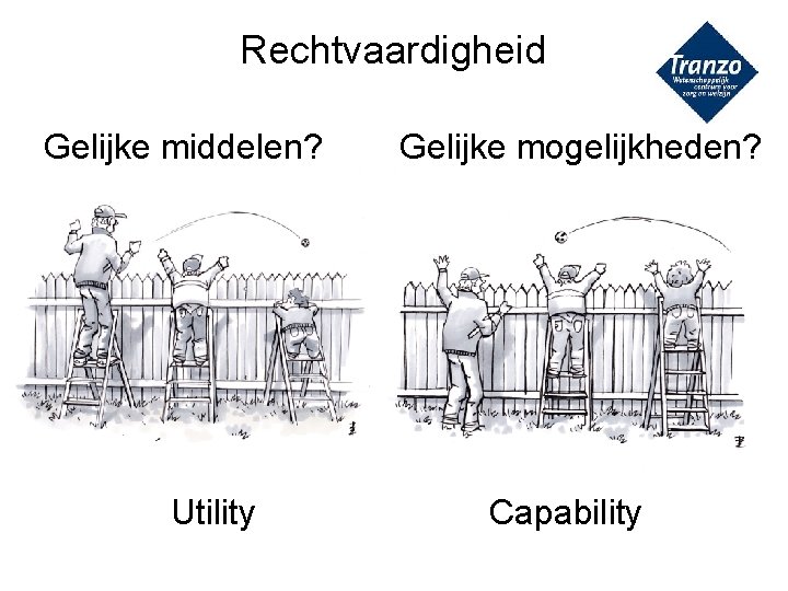 Rechtvaardigheid Gelijke middelen? Utility Gelijke mogelijkheden? Capability 