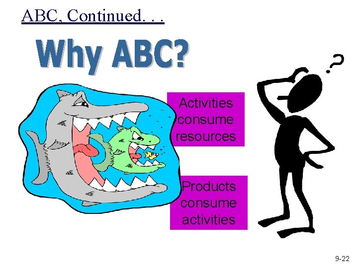 ABC, Continued. . . Activities consume resources Products consume activities 9 -22 