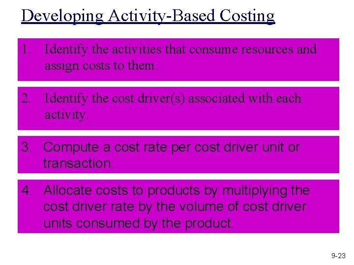 Developing Activity-Based Costing 1. Identify the activities that consume resources and assign costs to