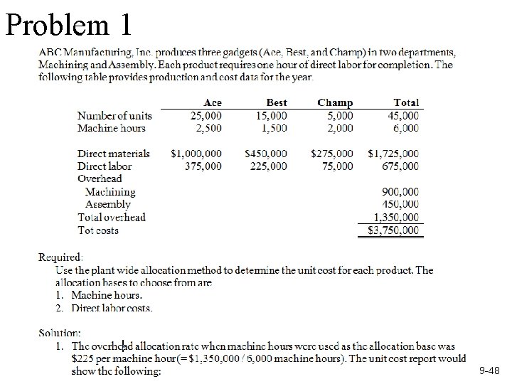 Problem 1 9 -48 