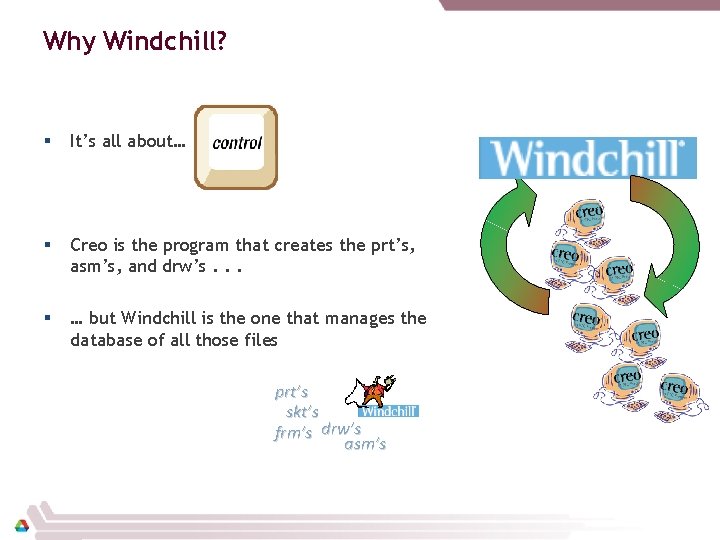 Why Windchill? § It’s all about… § Creo is the program that creates the