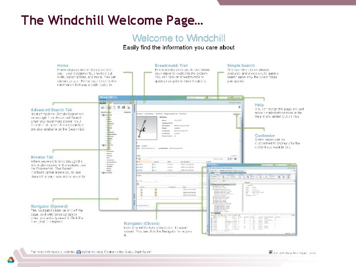 The Windchill Welcome Page… 