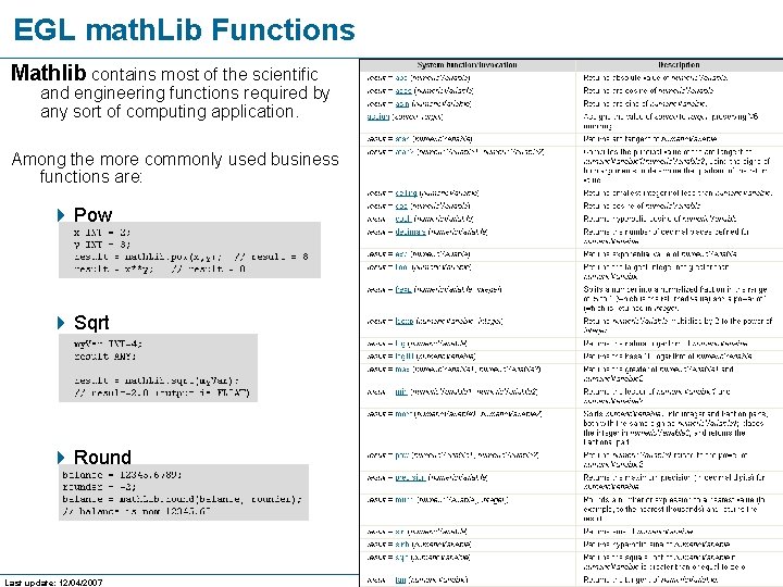 EGL math. Lib Functions Mathlib contains most of the scientific and engineering functions required