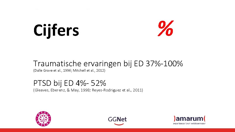 Cijfers % Traumatische ervaringen bij ED 37%-100% (Dalle Grave et al. , 1996; Mitchell