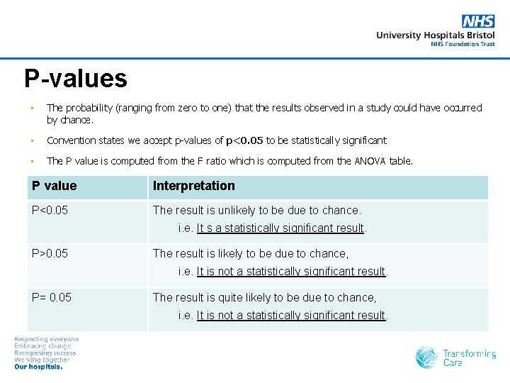 P-values • The probability (ranging from zero to one) that the results observed in