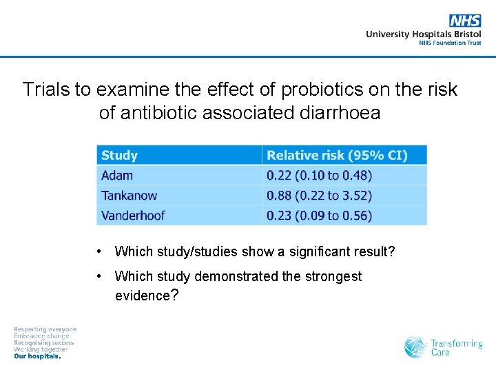 Trials to examine the effect of probiotics on the risk of antibiotic associated diarrhoea