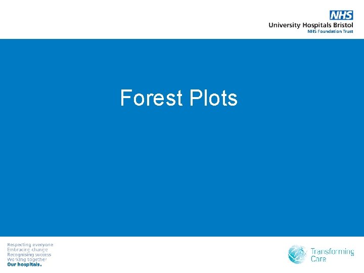 Forest Plots 