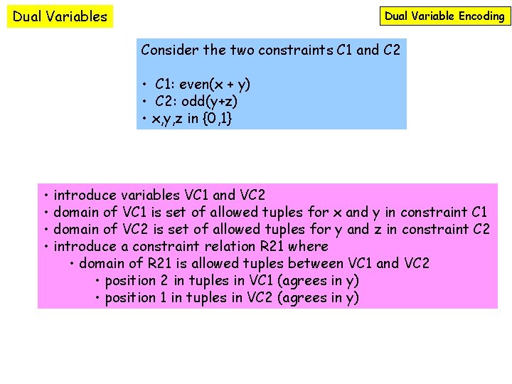 Dual Variables Dual Variable Encoding Consider the two constraints C 1 and C 2