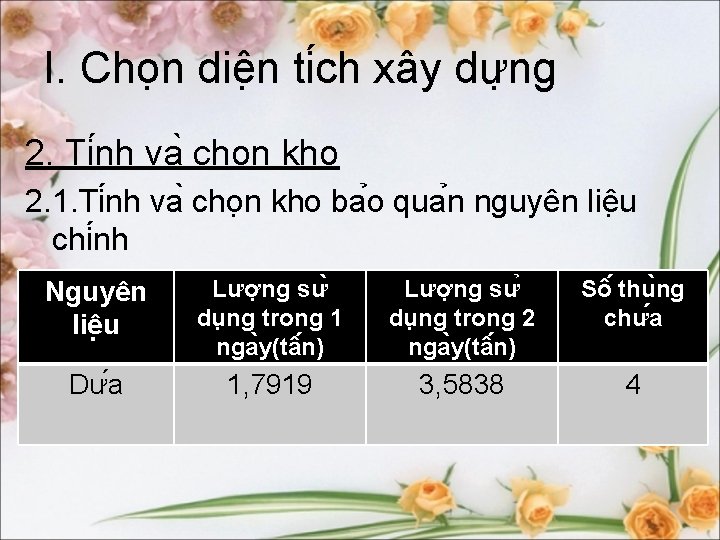 I. Cho n diê n ti ch xây dư ng 2. Ti nh va