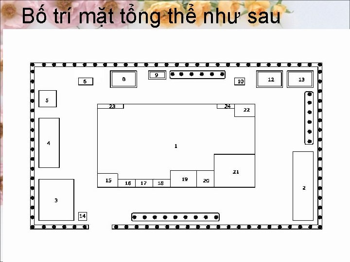 Bố trí mặt tổng thể như sau 