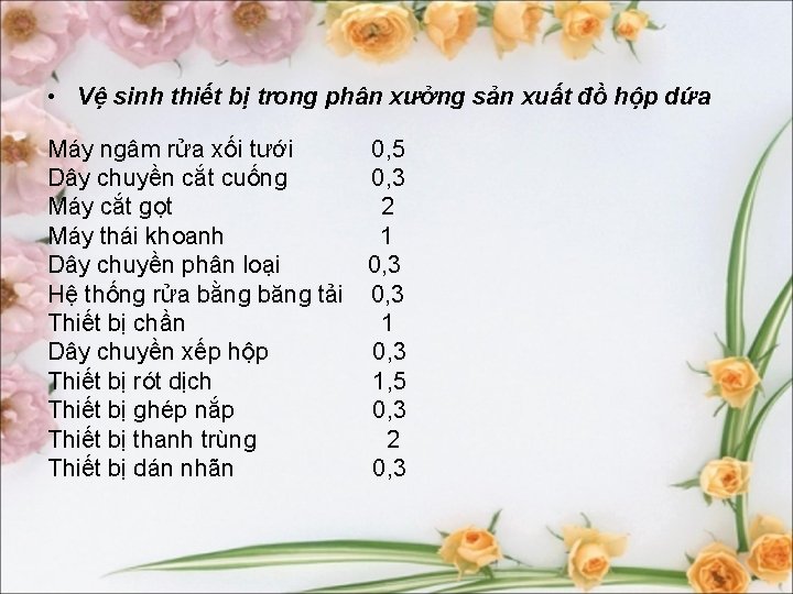  • Vệ sinh thiết bị trong phân xưởng sản xuất đồ hộp dứa