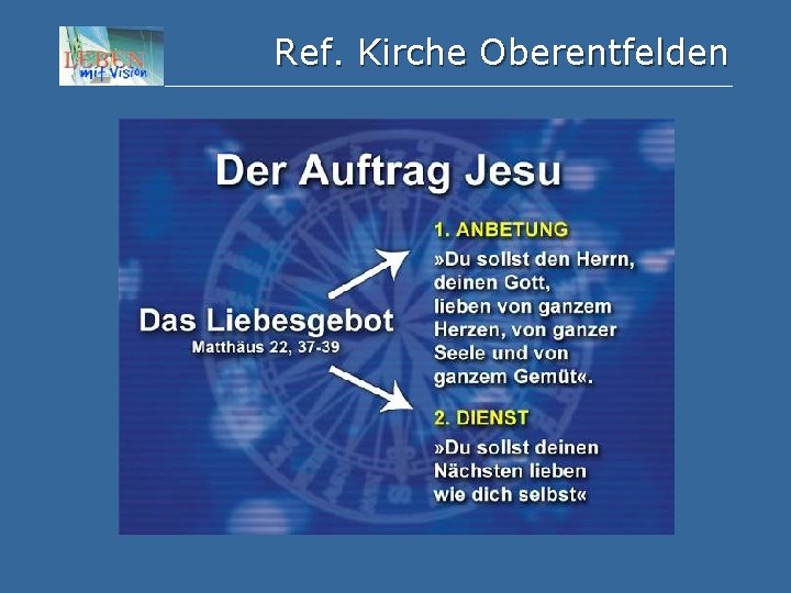 Ref. Kirche Oberentfelden 