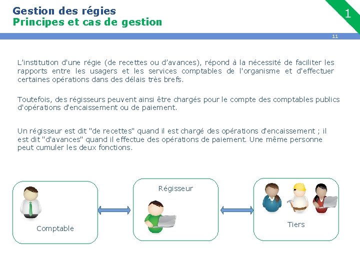 Gestion des régies Principes et cas de gestion 11 L’institution d'une régie (de recettes