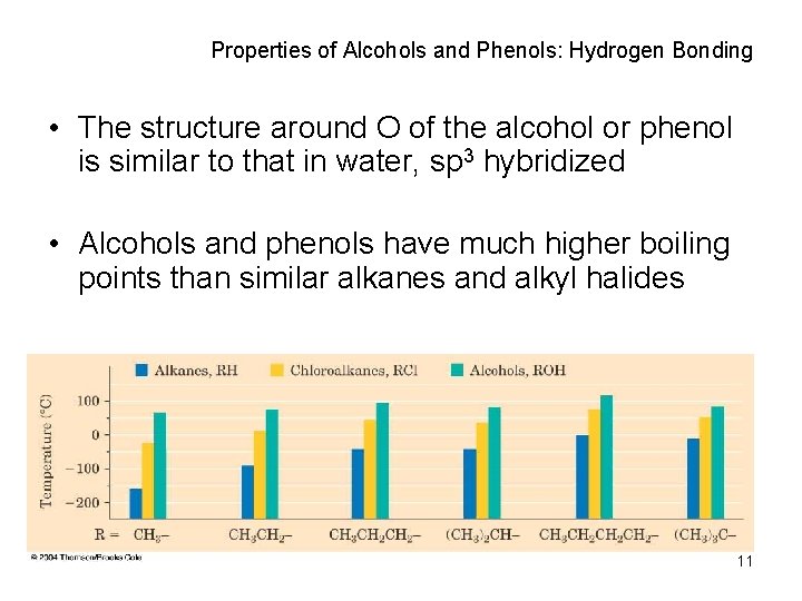 Properties of Alcohols and Phenols: Hydrogen Bonding • The structure around O of the