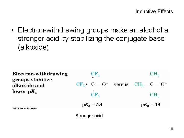 Inductive Effects • Electron-withdrawing groups make an alcohol a stronger acid by stabilizing the