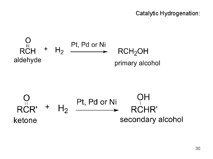 Catalytic Hydrogenation: 30 