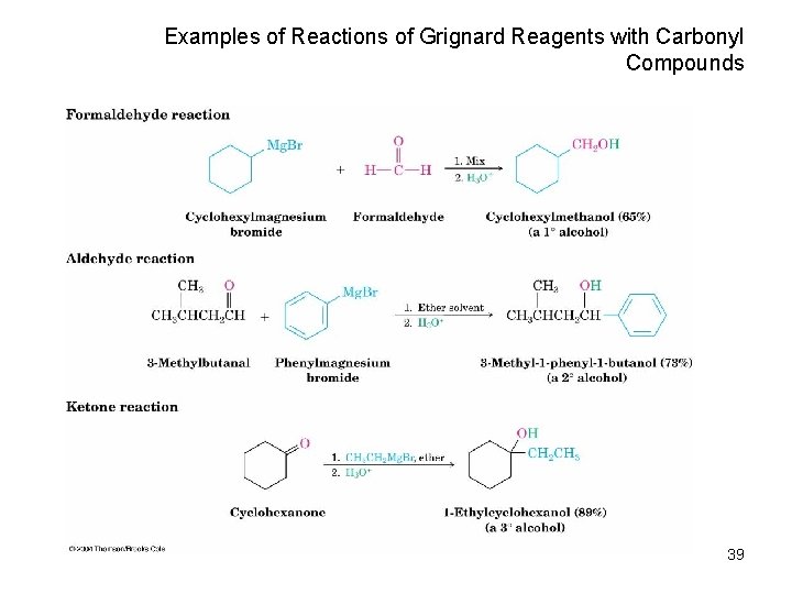 Examples of Reactions of Grignard Reagents with Carbonyl Compounds 39 