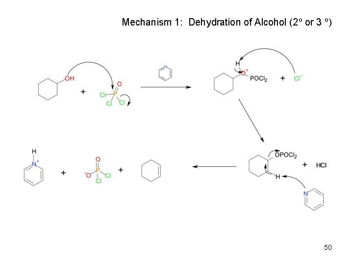 Mechanism 1: Dehydration of Alcohol (2 or 3 ) 50 