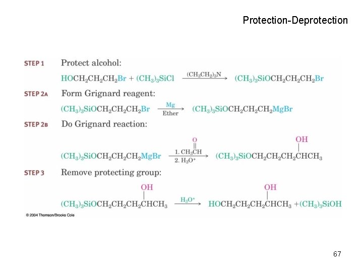 Protection-Deprotection 67 