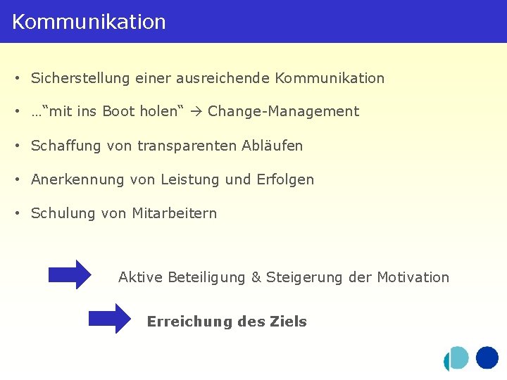 Kommunikation • Sicherstellung einer ausreichende Kommunikation • …“mit ins Boot holen“ Change-Management • Schaffung