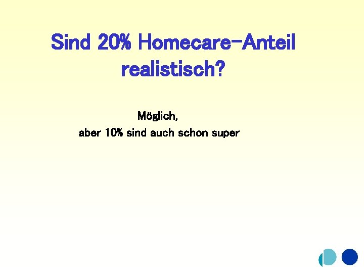 Sind 20% Homecare-Anteil realistisch? Möglich, aber 10% sind auch schon super 