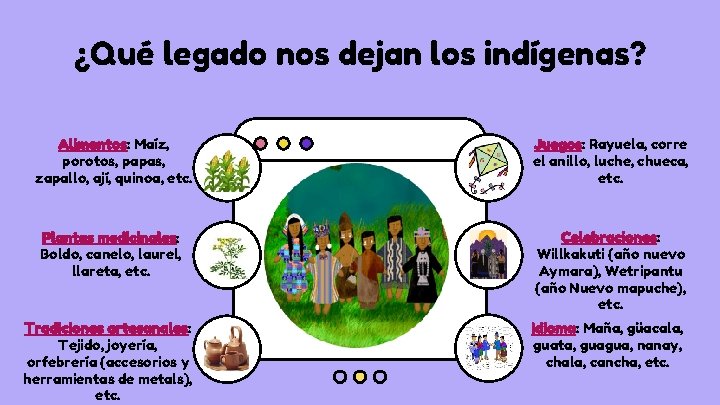 ¿Qué legado nos dejan los indígenas? Alimentos: Maíz, porotos, papas, zapallo, ají, quinoa, etc.