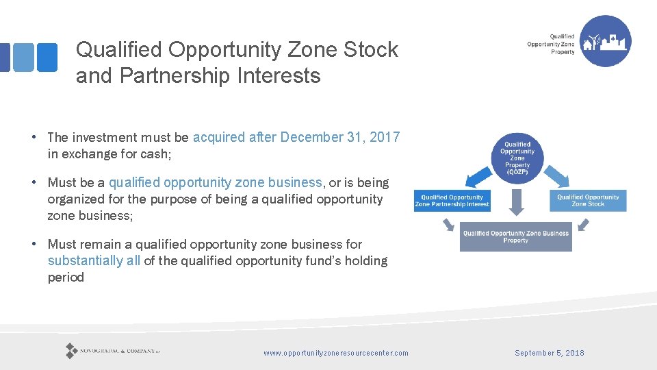 Qualified Opportunity Zone Stock and Partnership Interests • The investment must be acquired after