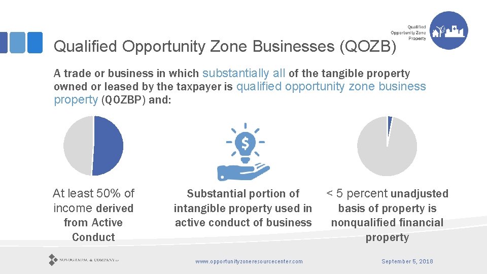 Qualified Opportunity Zone Businesses (QOZB) A trade or business in which substantially all of