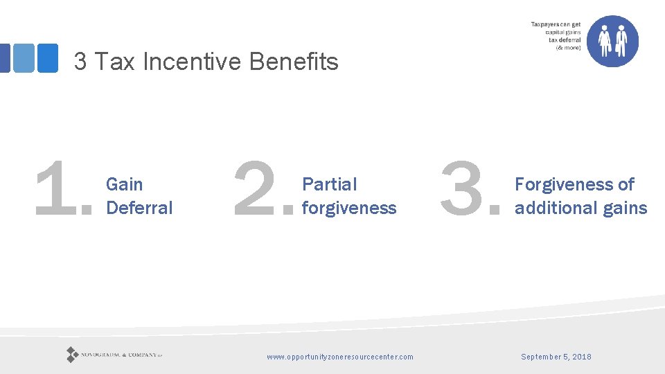 3 Tax Incentive Benefits 1. Gain Deferral 2. Partial forgiveness www. opportunityzoneresourcecenter. com 3.