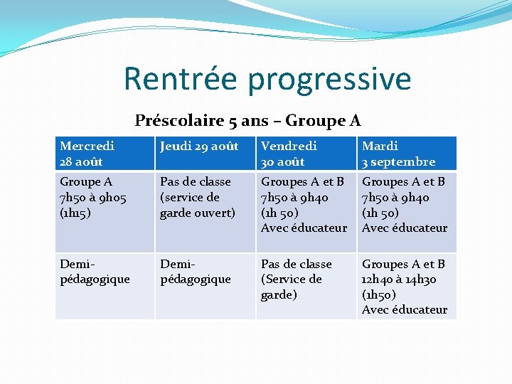 Rentrée progressive Préscolaire 5 ans – Groupe A Mercredi 28 août Jeudi 29 août