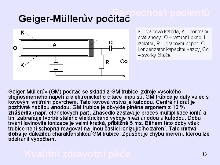 Bezpečnost pacientů Geiger-Müllerův počítač K – válcová katoda, A – centrální drát anody, O