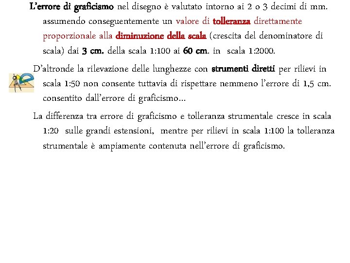 L’errore di graficismo nel disegno è valutato intorno ai 2 o 3 decimi di