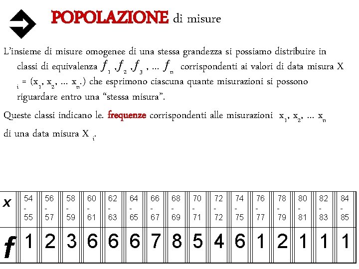 POPOLAZIONE di misure L’insieme di misure omogenee di una stessa grandezza si possiamo distribuire