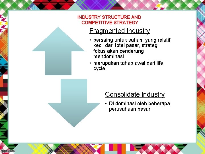 INDUSTRY STRUCTURE AND COMPETITIVE STRATEGY Fragmented Industry • bersaing untuk saham yang relatif kecil