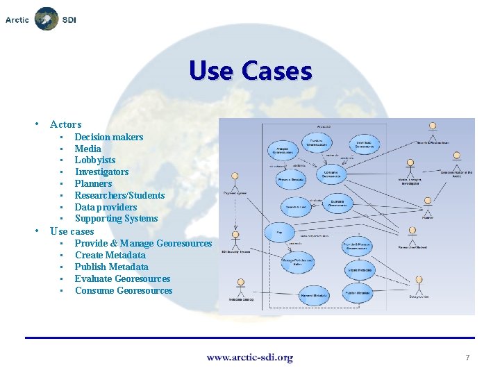Use Cases • Actors • • • Decision makers Media Lobbyists Investigators Planners Researchers/Students