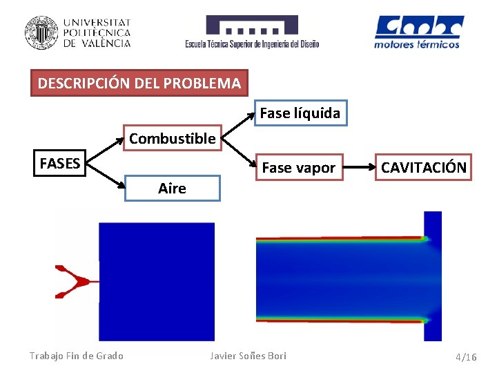 DESCRIPCIÓN DEL PROBLEMA Fase líquida Combustible FASES Fase vapor CAVITACIÓN Aire Trabajo Fin de