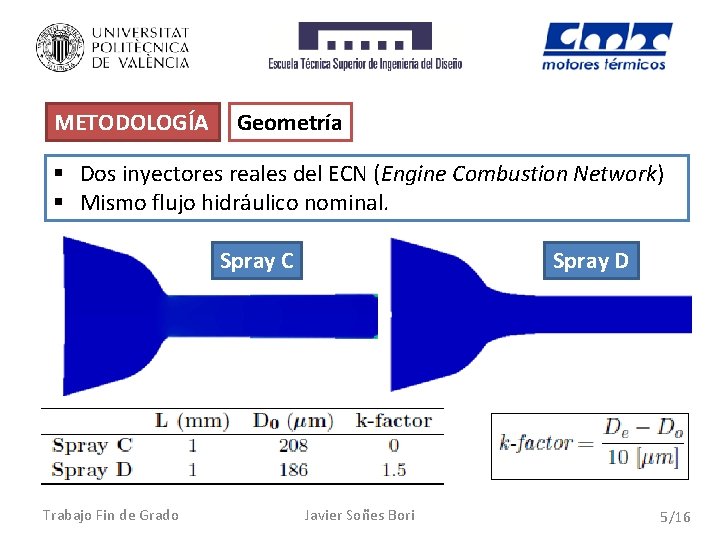 METODOLOGÍA Geometría § Dos inyectores reales del ECN (Engine Combustion Network) § Mismo flujo