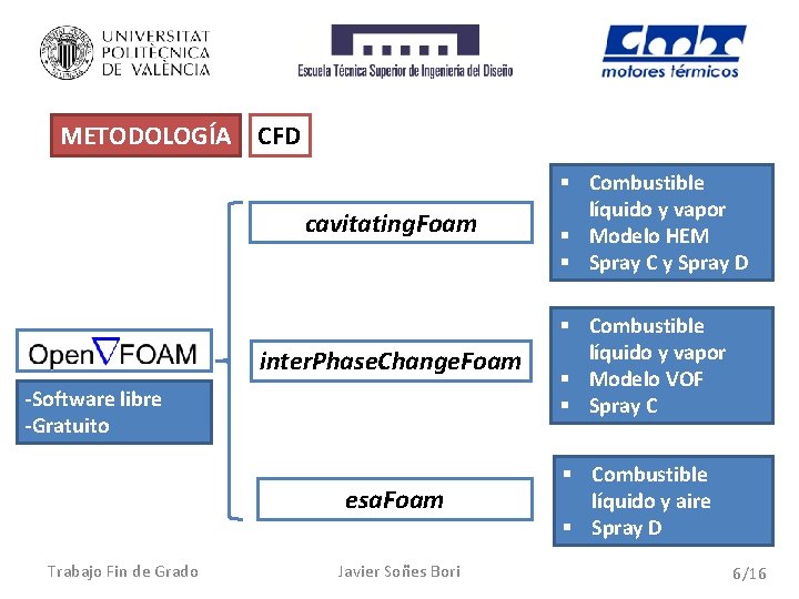 METODOLOGÍA CFD cavitating. Foam inter. Phase. Change. Foam § Combustible líquido y vapor §