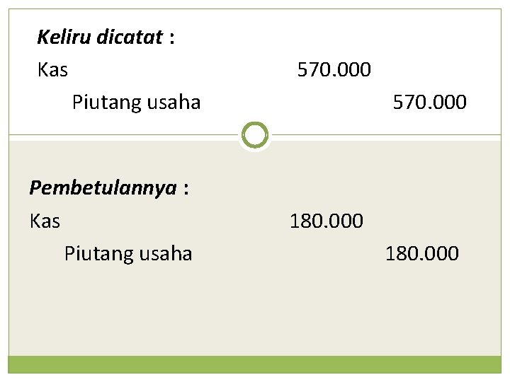 Keliru dicatat : Kas Piutang usaha Pembetulannya : Kas Piutang usaha 570. 000 180.