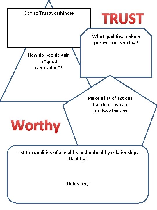 TRUST Define Trustworthiness What qualities make a person trustworthy? How do people gain a